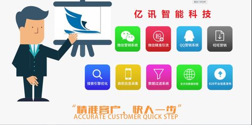 河南億訊智能科技 以專業(yè)網(wǎng)絡技術推廣驅(qū)動企業(yè)數(shù)字化轉(zhuǎn)型